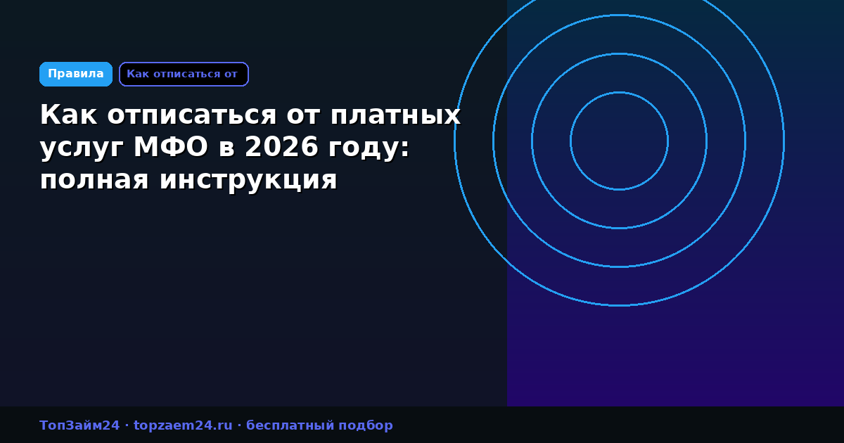 Как отписаться от платных услуг МФО в 2026 году: полная инструкция