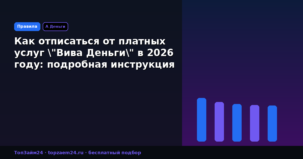 Как отписаться от платных услуг "Вива Деньги" в 2026 году: подробная инструкция