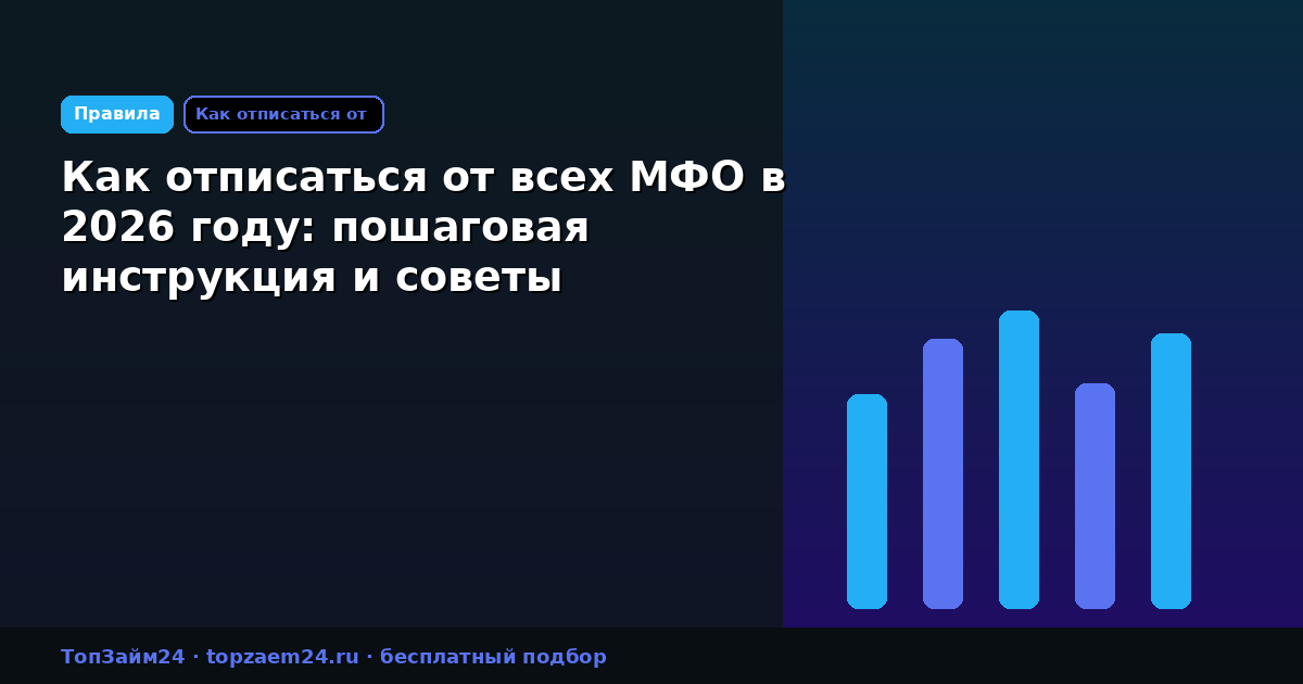 Как отписаться от всех МФО в 2026 году: пошаговая инструкция и советы