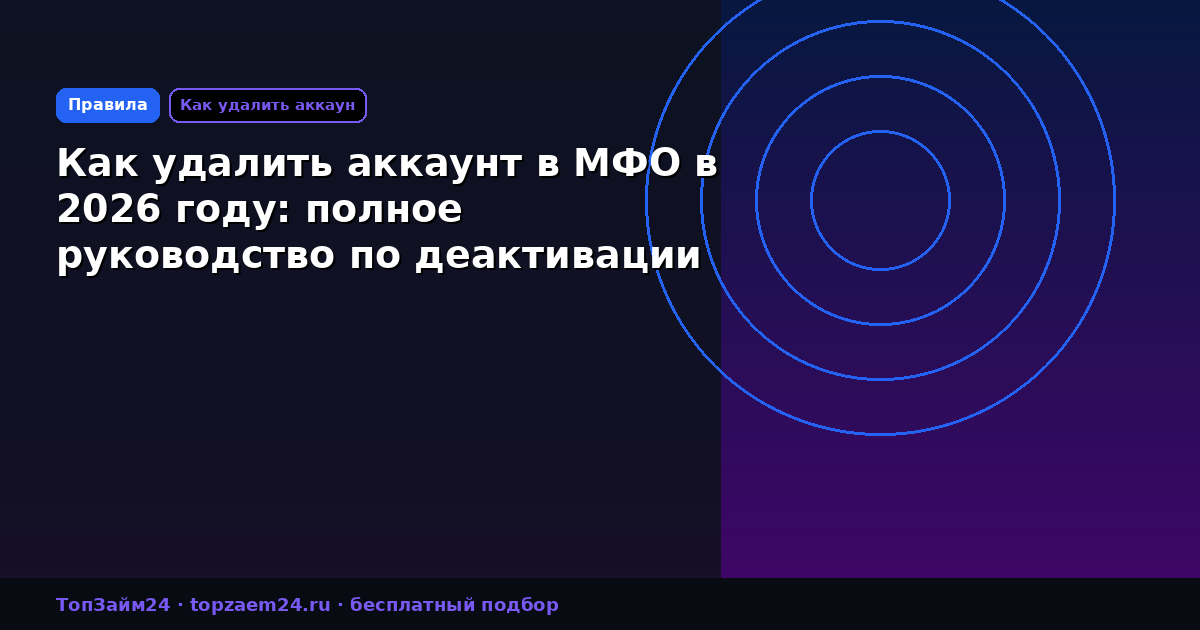 Как удалить аккаунт в МФО в 2026 году: полное руководство по деактивации