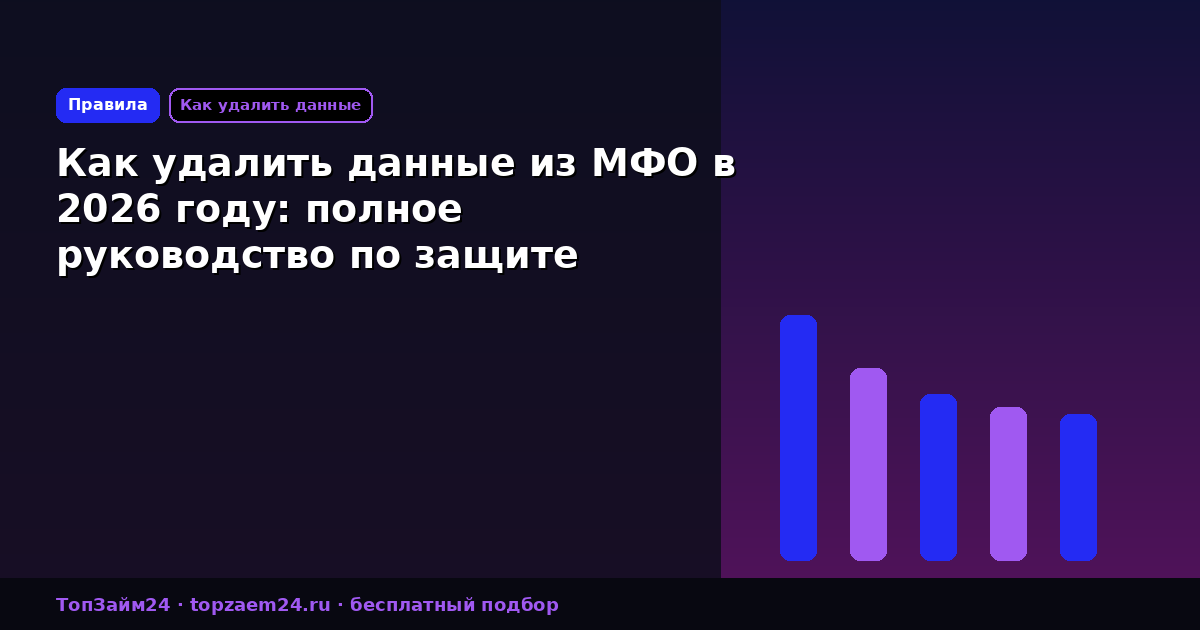 Как удалить данные из МФО в 2026 году: полное руководство по защите