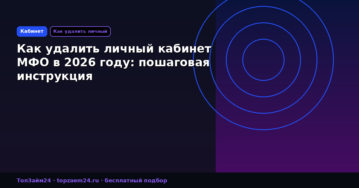 Как удалить личный кабинет МФО в 2026 году: пошаговая инструкция