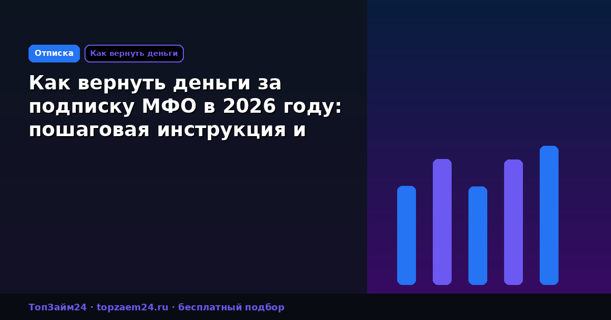 Как вернуть деньги за подписку МФО в 2026 году: пошаговая инструкция и советы