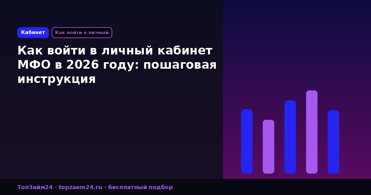 Как войти в личный кабинет МФО в 2026 году: пошаговая инструкция