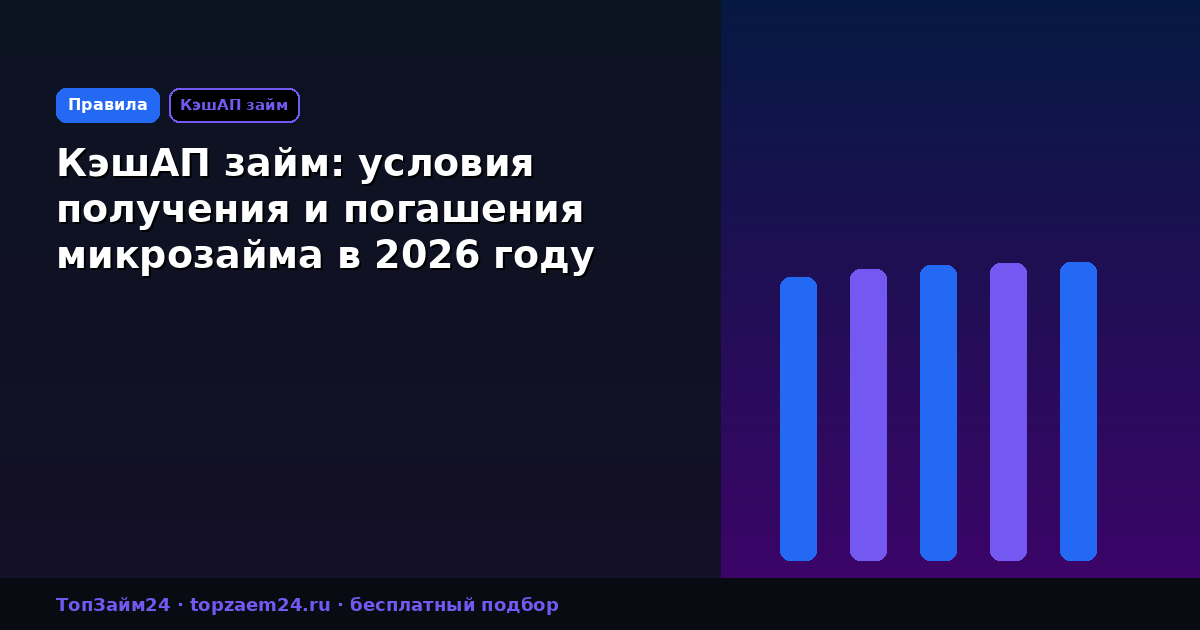 КэшАП займ: условия получения и погашения микрозайма в 2026 году