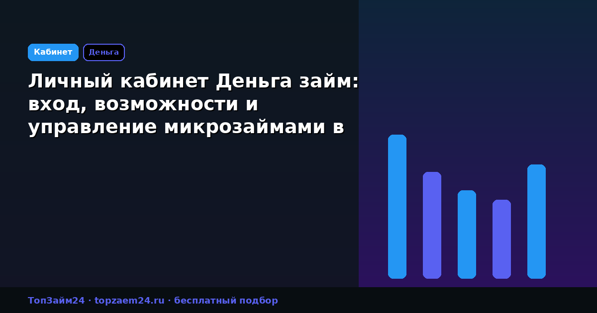 Личный кабинет Деньга займ: вход, возможности и управление микрозаймами в 2026 году