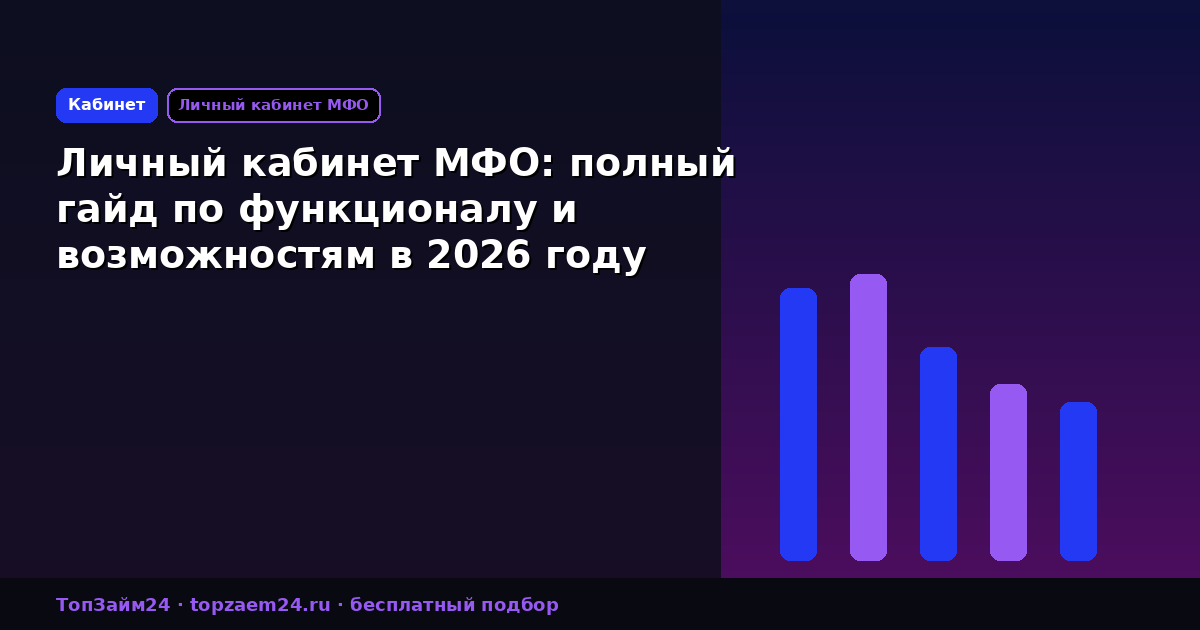 Личный кабинет МФО: полный гайд по функционалу и возможностям в 2026 году