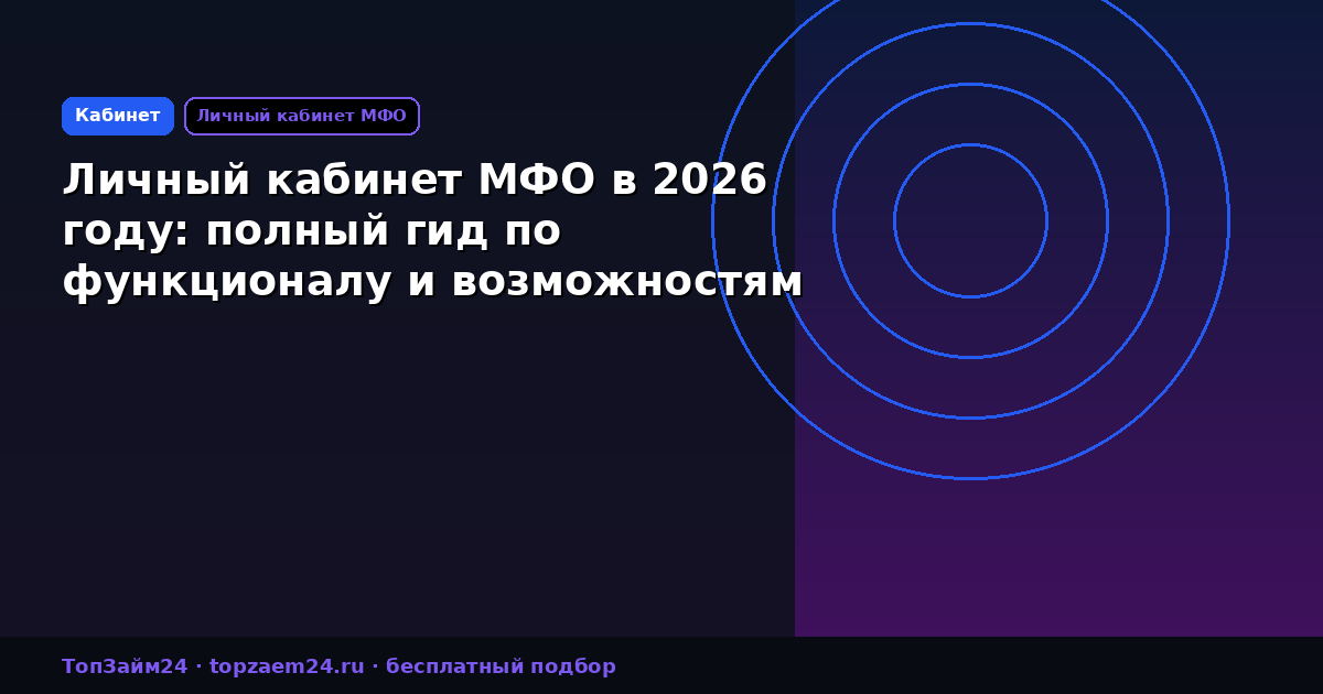 Личный кабинет МФО в 2026 году: полный гид по функционалу и возможностям
