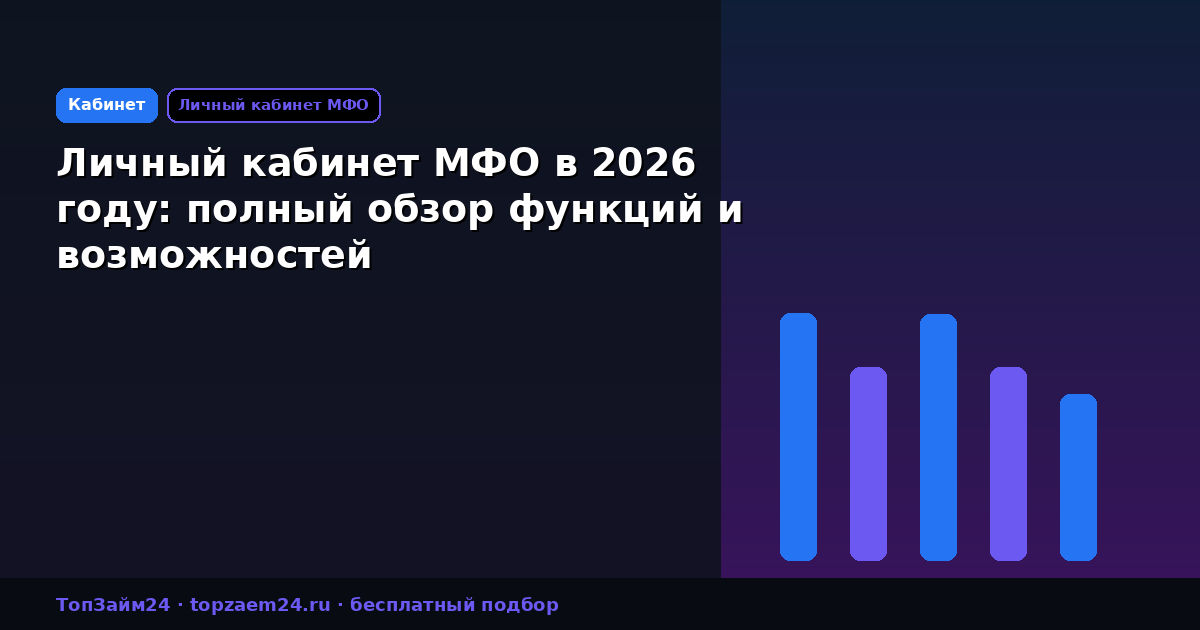 Личный кабинет МФО в 2026 году: полный обзор функций и возможностей