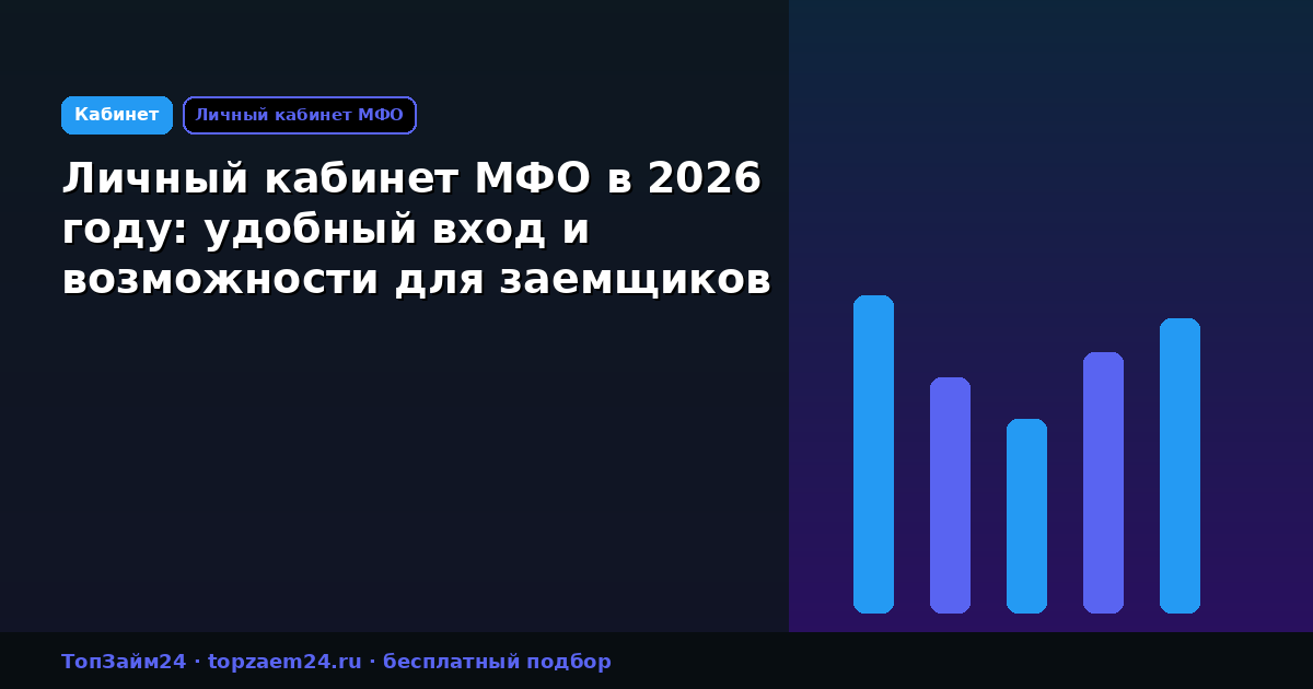 Личный кабинет МФО в 2026 году: удобный вход и возможности для заемщиков