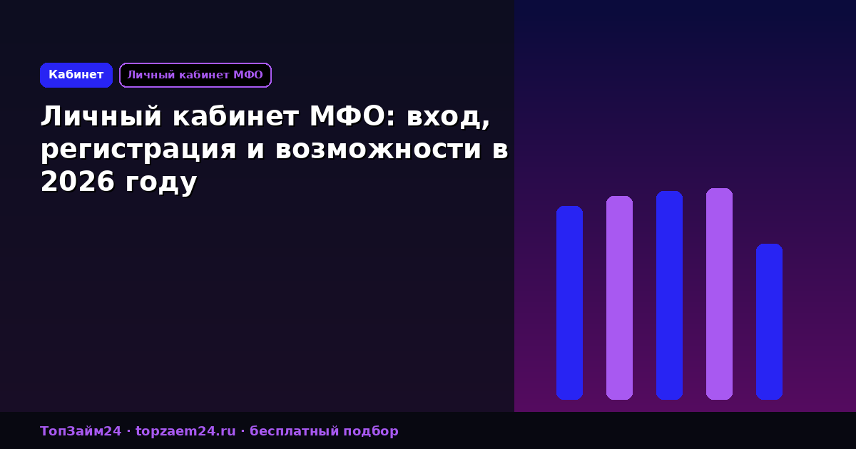 Личный кабинет МФО: вход, регистрация и возможности в 2026 году