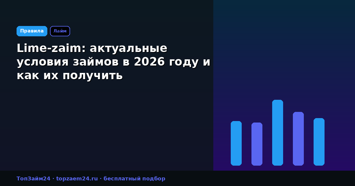Lime-zaim: актуальные условия займов в 2026 году и как их получить