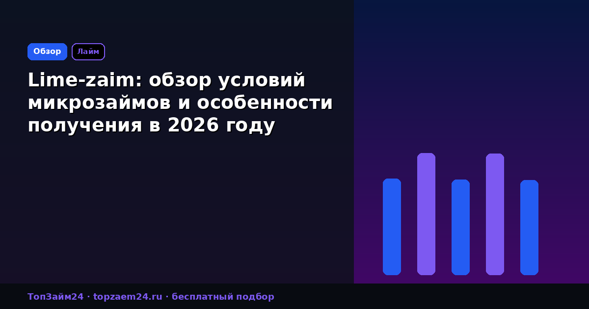 Lime-zaim: обзор условий микрозаймов и особенности получения в 2026 году