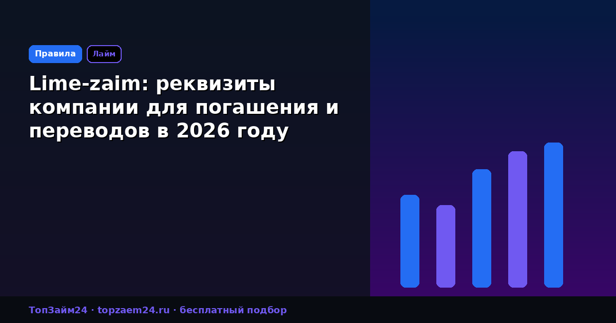 Lime-zaim: реквизиты компании для погашения и переводов в 2026 году