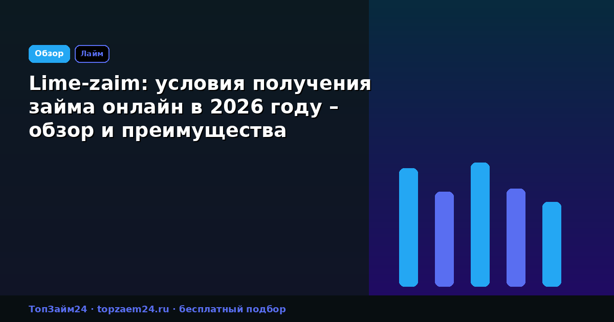 Lime-zaim: условия получения займа онлайн в 2026 году – обзор и преимущества