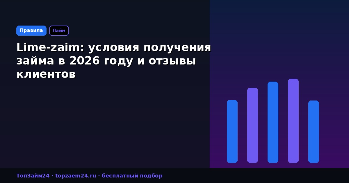 Lime-zaim: условия получения займа в 2026 году и отзывы клиентов