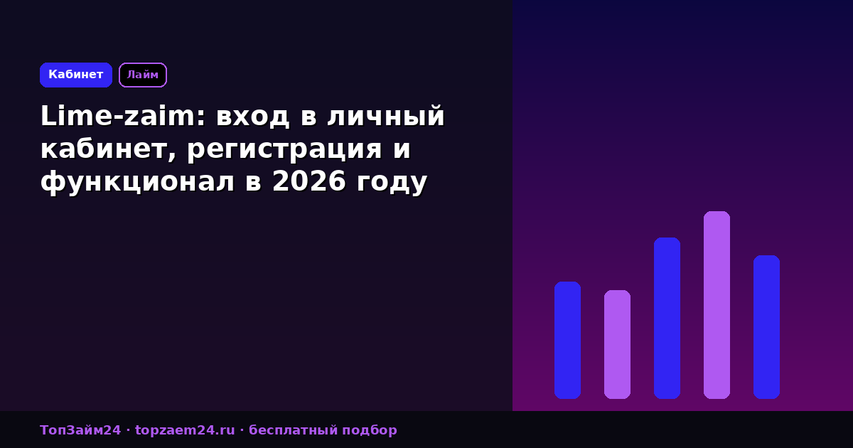 Lime-zaim: вход в личный кабинет, регистрация и функционал в 2026 году