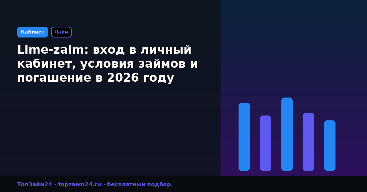 Lime-zaim: вход в личный кабинет, условия займов и погашение в 2026 году