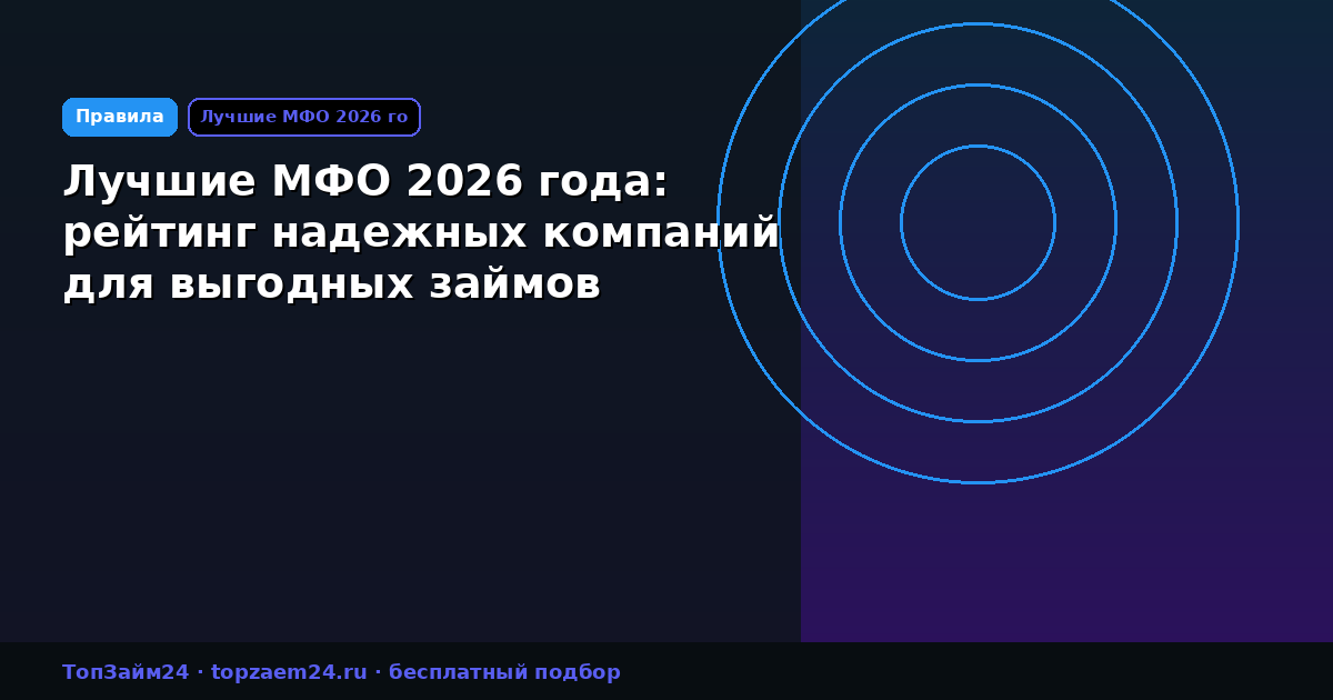 Лучшие МФО 2026 года: рейтинг надежных компаний для выгодных займов