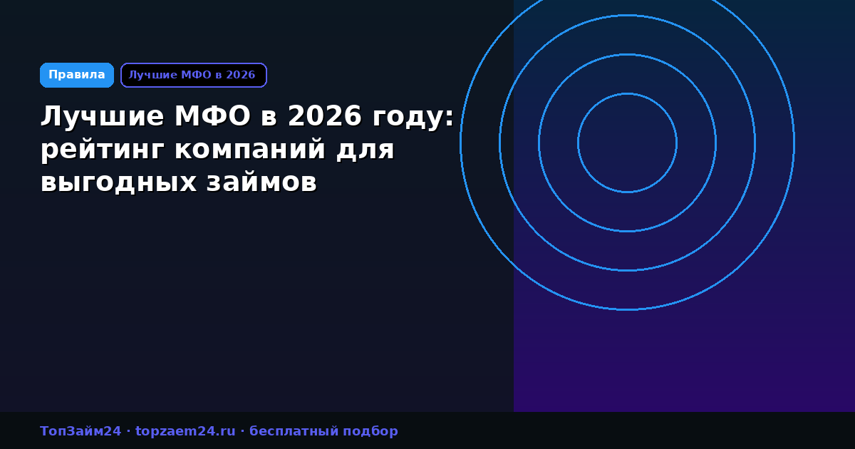 Лучшие МФО в 2026 году: рейтинг компаний для выгодных займов