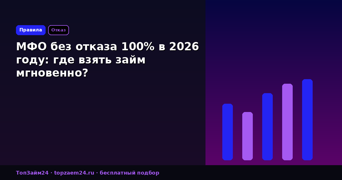 МФО без отказа 100% в 2026 году: где взять займ мгновенно?