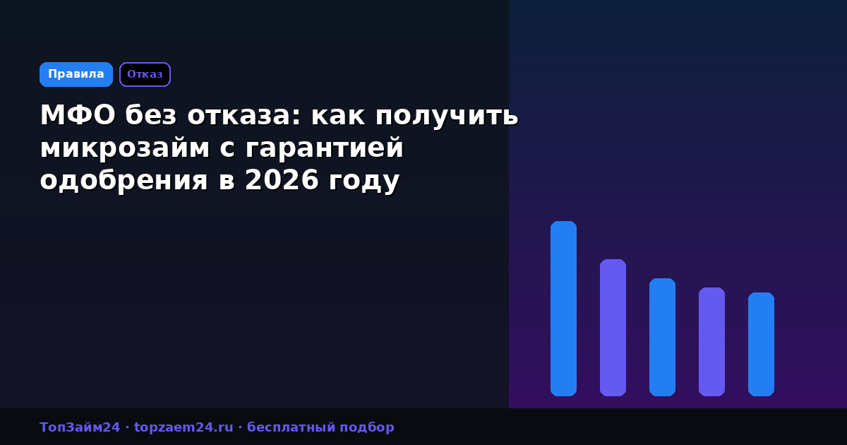 МФО без отказа: как получить микрозайм с гарантией одобрения в 2026 году