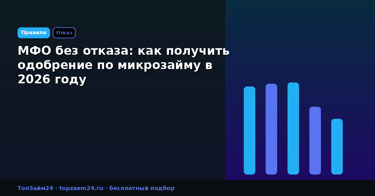 МФО без отказа: как получить одобрение по микрозайму в 2026 году