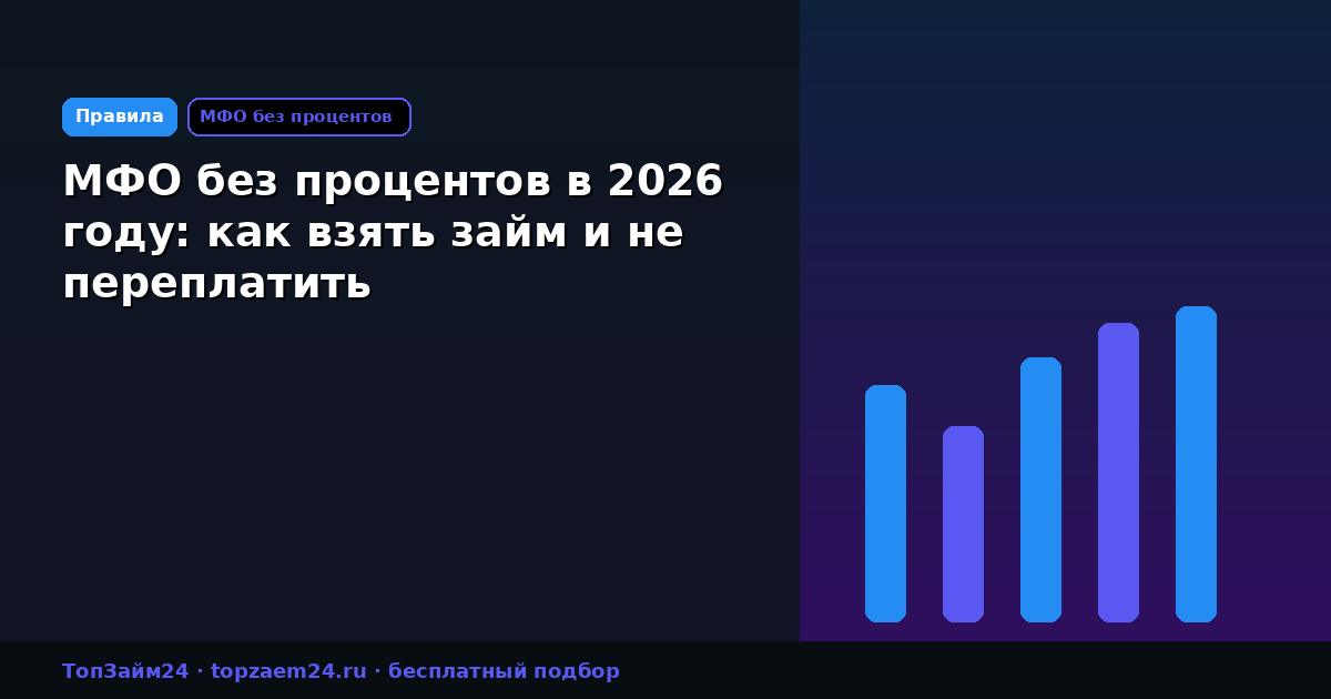 МФО без процентов в 2026 году: как взять займ и не переплатить