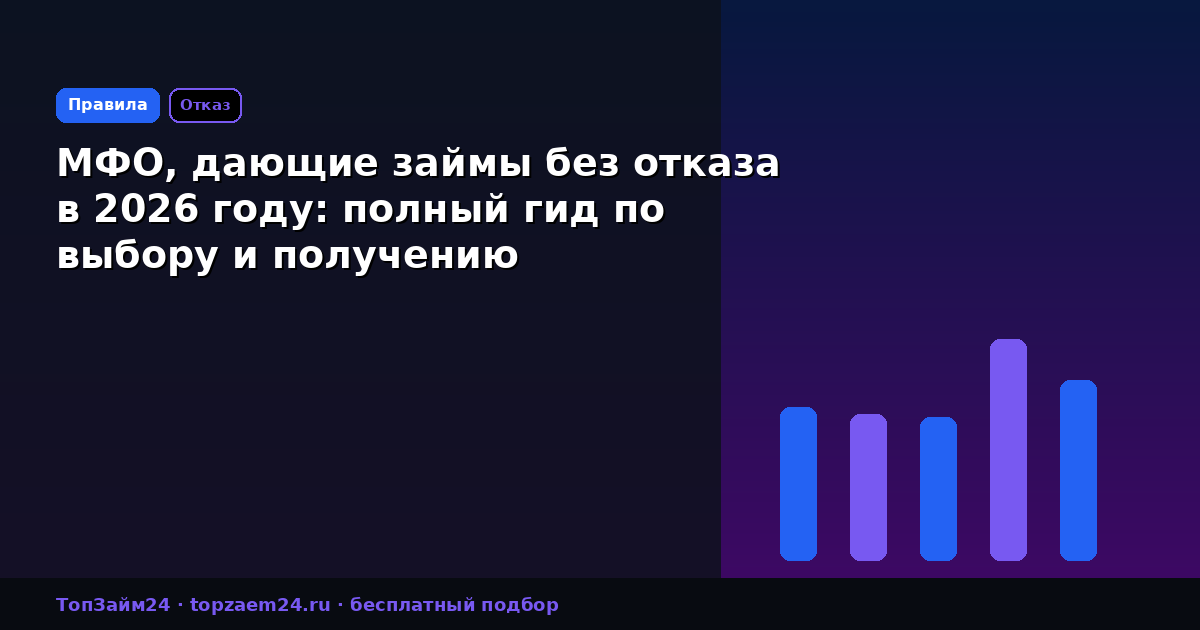 МФО, дающие займы без отказа в 2026 году: полный гид по выбору и получению