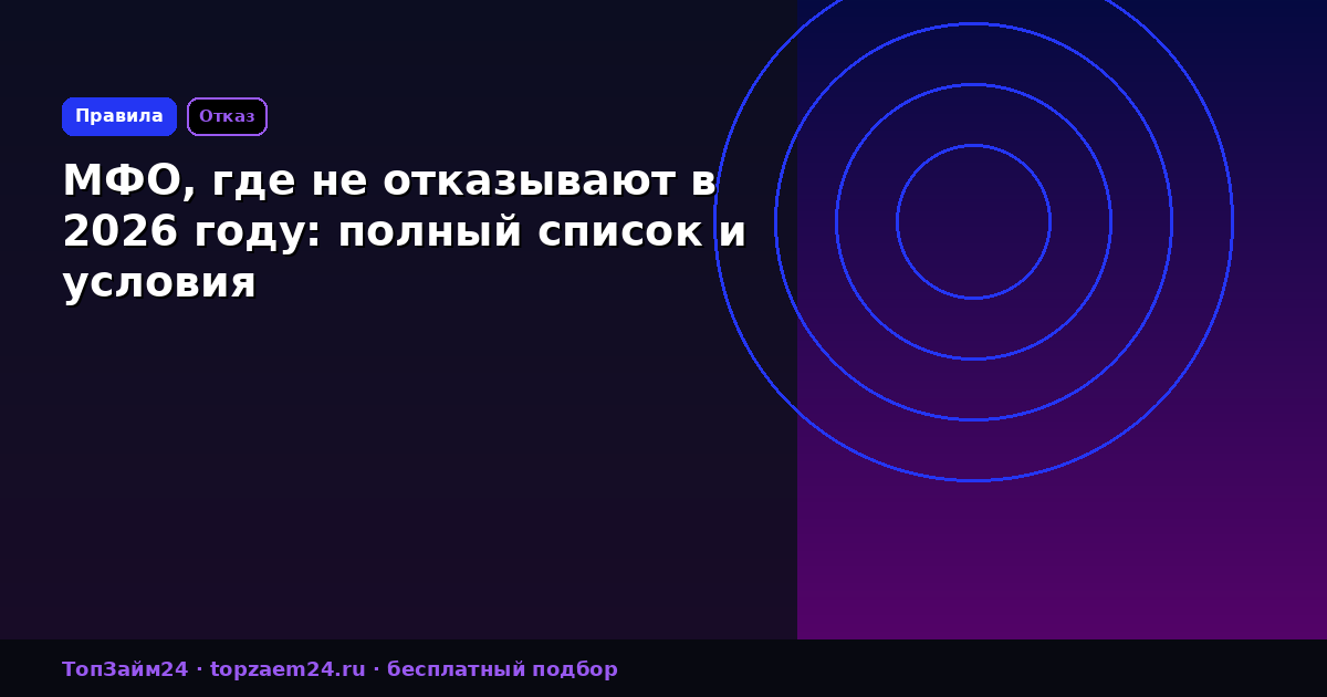 МФО, где не отказывают в 2026 году: полный список и условия