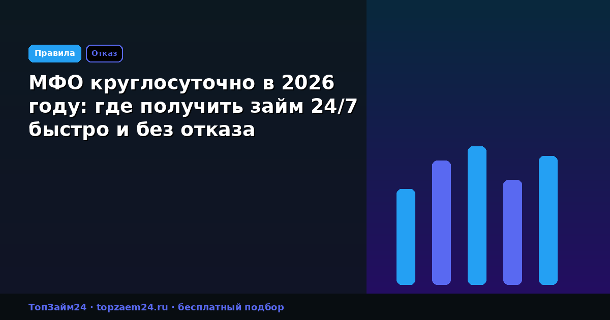 МФО круглосуточно в 2026 году: где получить займ 24/7 быстро и без отказа