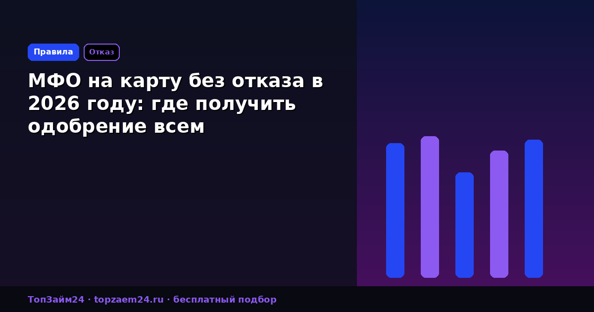МФО на карту без отказа в 2026 году: где получить одобрение всем