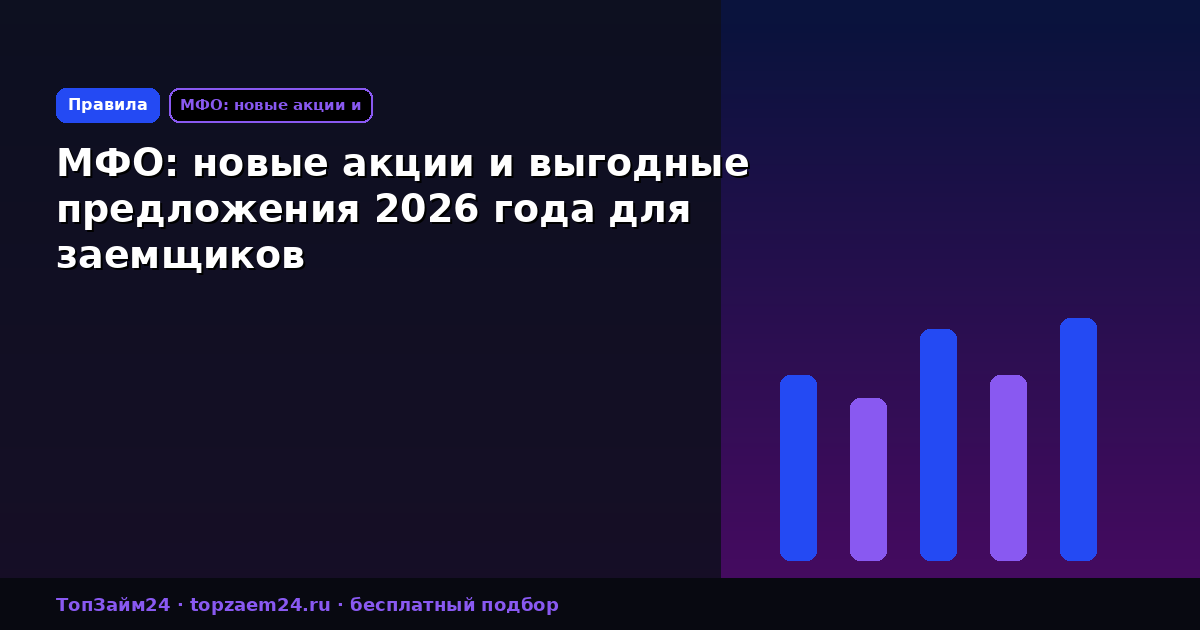 МФО: новые акции и выгодные предложения 2026 года для заемщиков