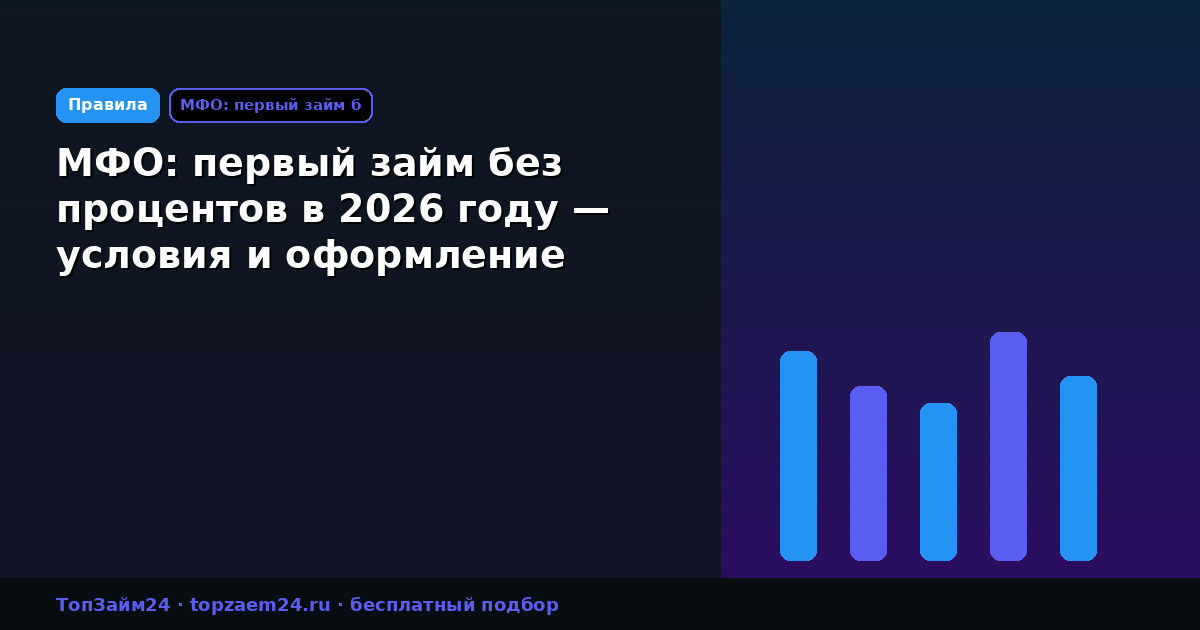 МФО: первый займ без процентов в 2026 году — условия и оформление