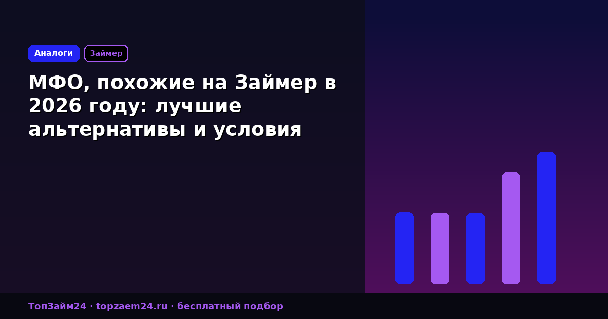 МФО, похожие на Займер в 2026 году: лучшие альтернативы и условия