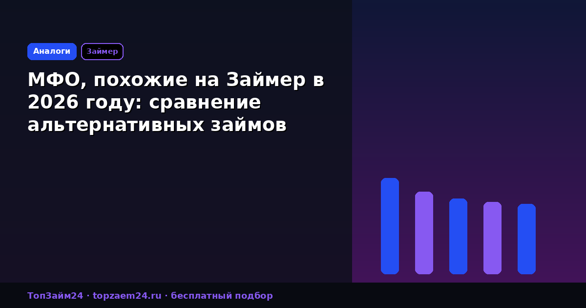 МФО, похожие на Займер в 2026 году: сравнение альтернативных займов