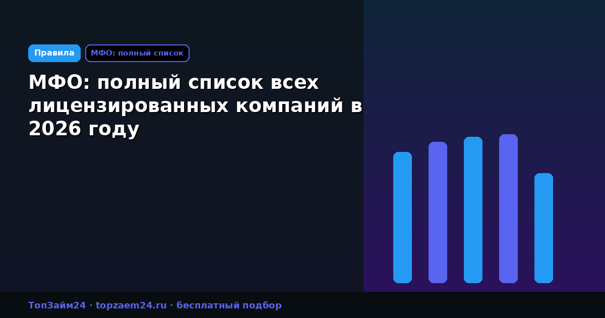 МФО: полный список всех лицензированных компаний в 2026 году