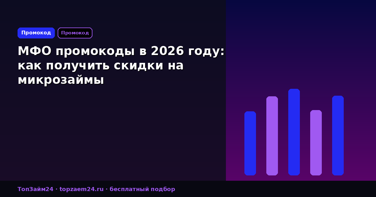 МФО промокоды в 2026 году: как получить скидки на микрозаймы