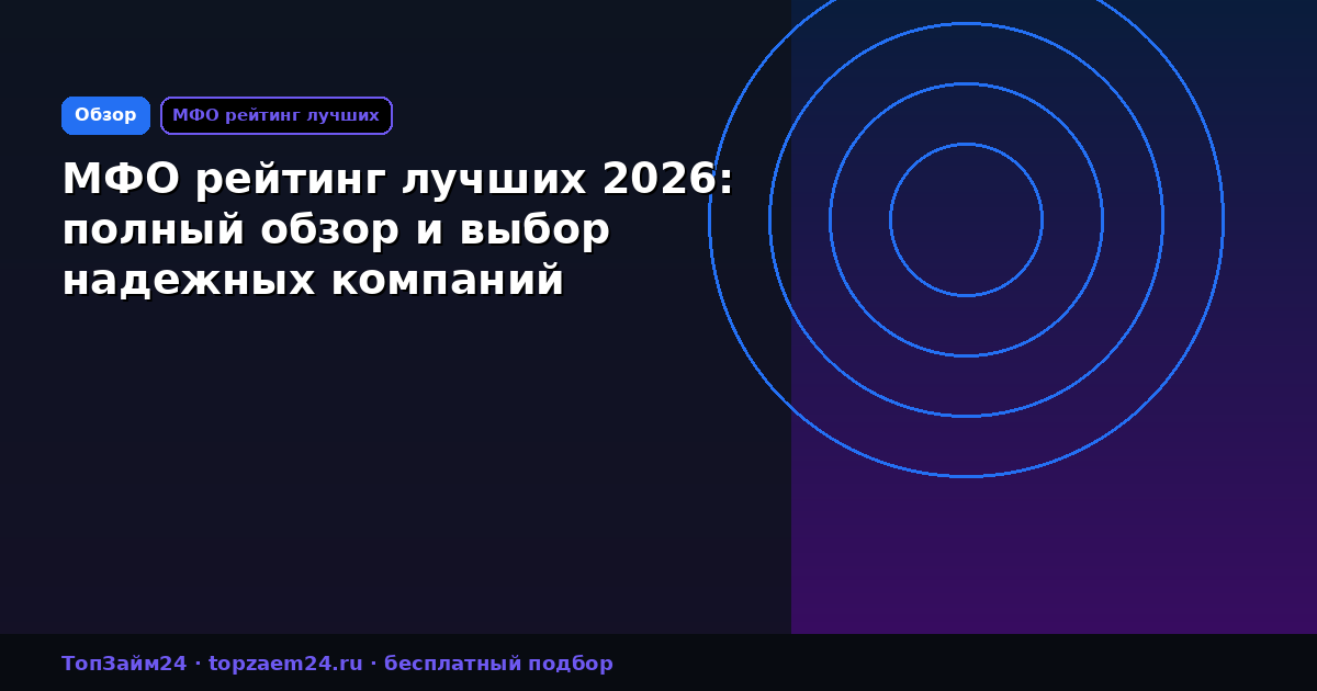 МФО рейтинг лучших 2026: полный обзор и выбор надежных компаний