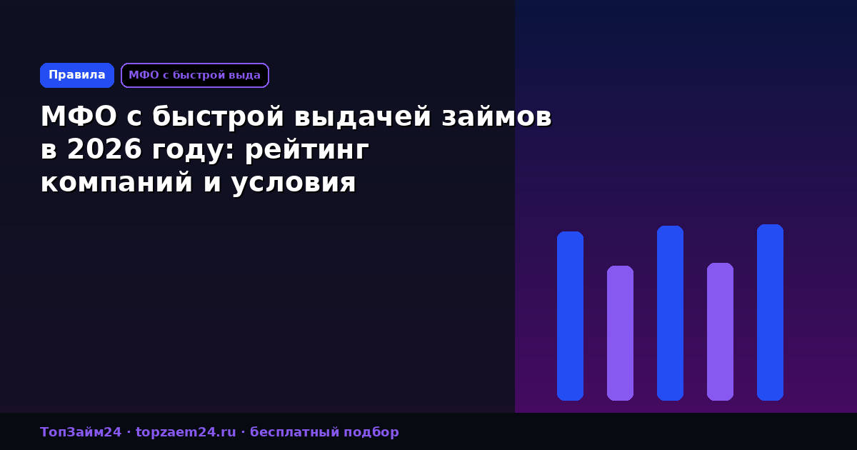 МФО с быстрой выдачей займов в 2026 году: рейтинг компаний и условия