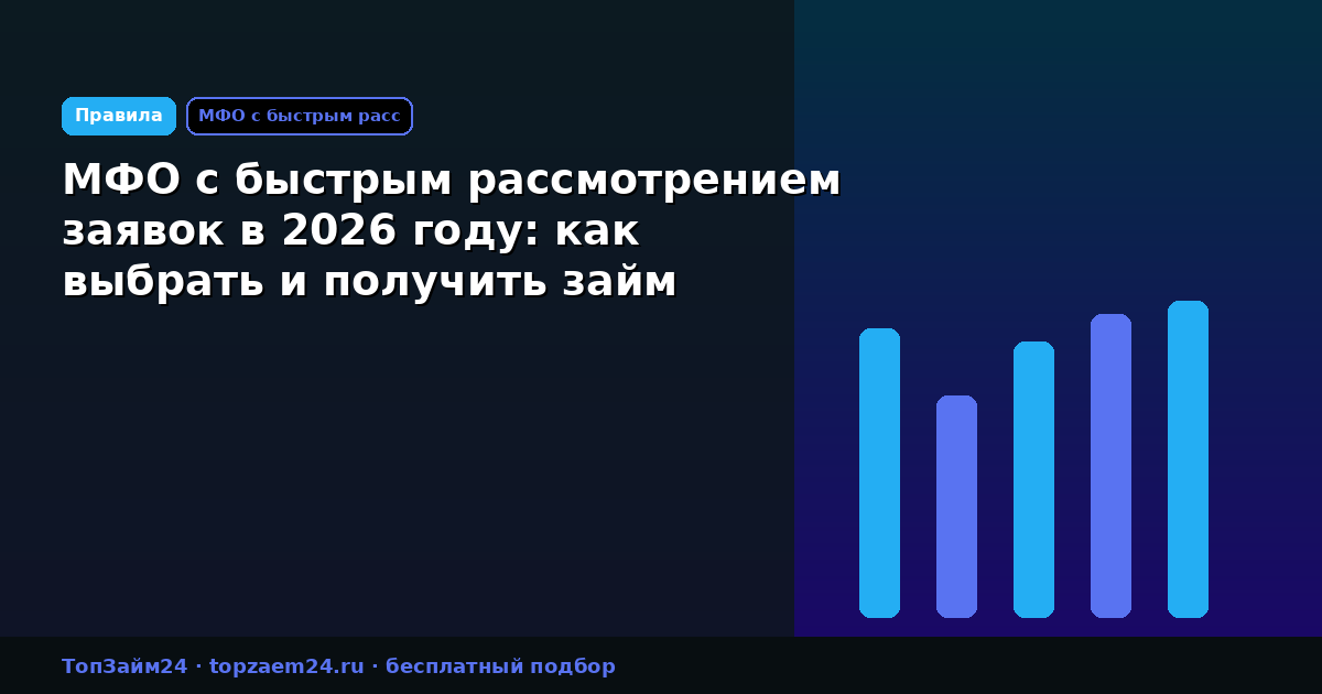 МФО с быстрым рассмотрением заявок в 2026 году: как выбрать и получить займ