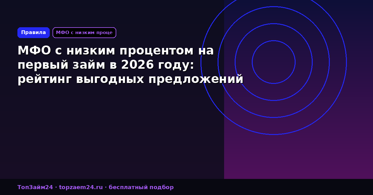 МФО с низким процентом на первый займ в 2026 году: рейтинг выгодных предложений