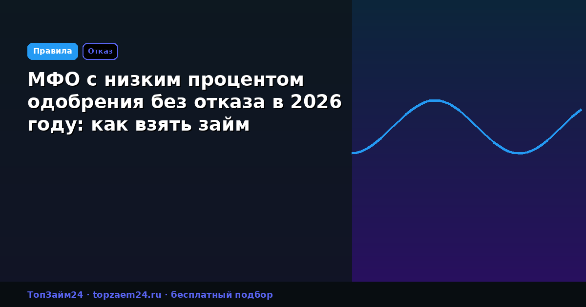 МФО с низким процентом одобрения без отказа в 2026 году: как взять займ