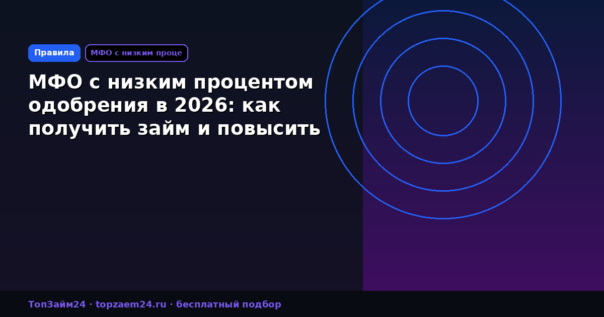 МФО с низким процентом одобрения в 2026: как получить займ и повысить шансы