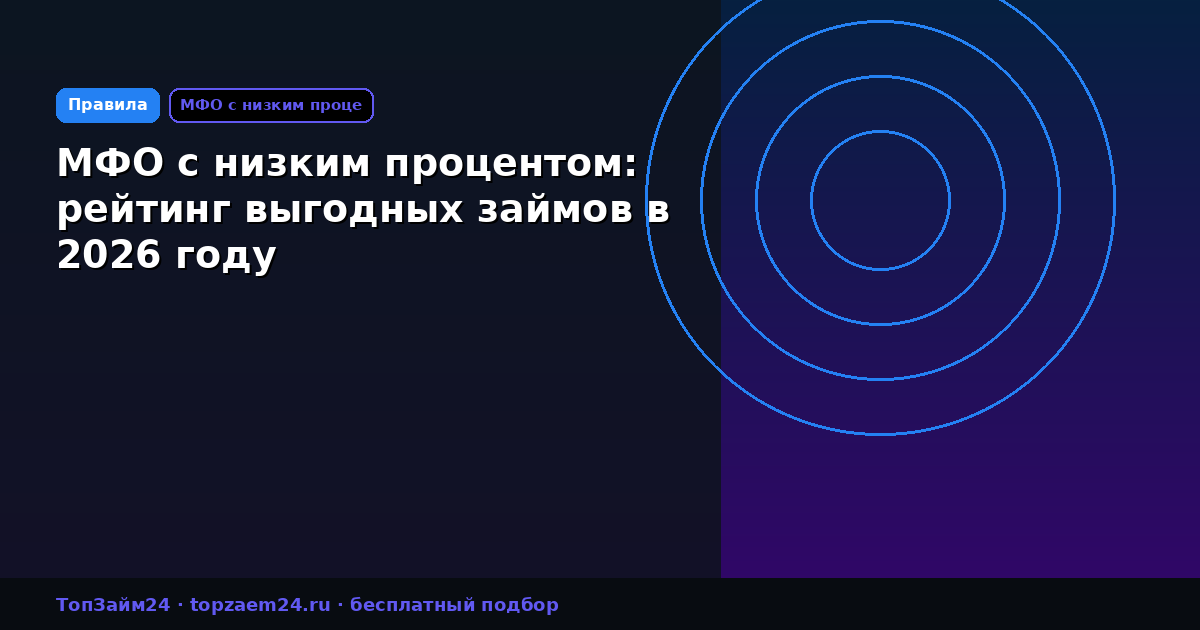 МФО с низким процентом: рейтинг выгодных займов в 2026 году