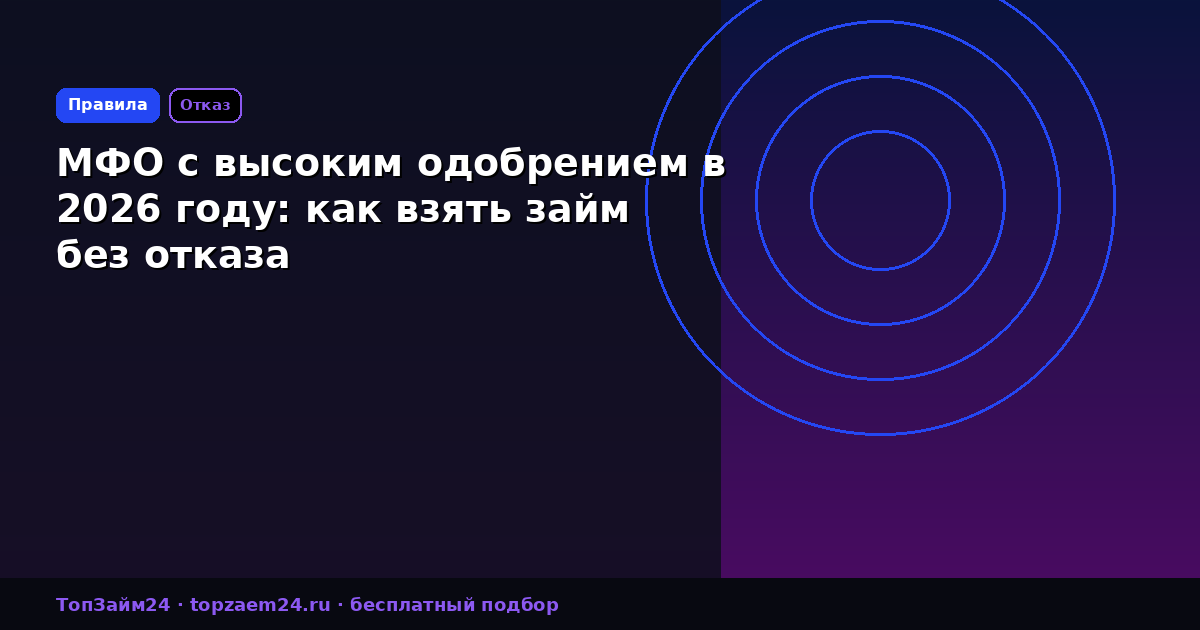 МФО с высоким одобрением в 2026 году: как взять займ без отказа