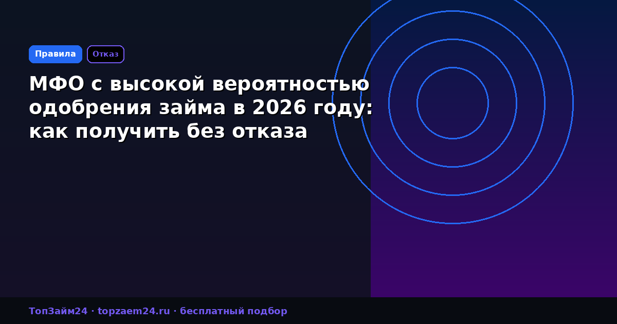 МФО с высокой вероятностью одобрения займа в 2026 году: как получить без отказа