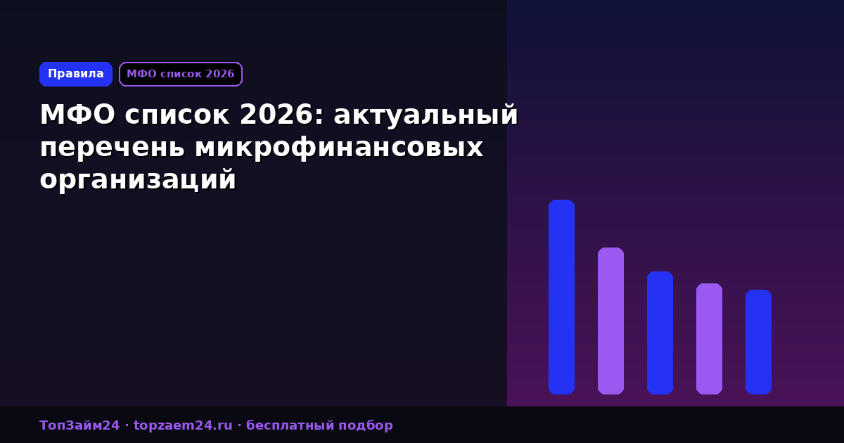 МФО список 2026: актуальный перечень микрофинансовых организаций