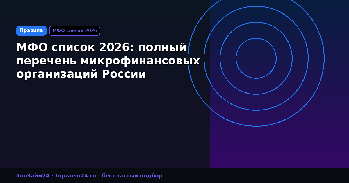 МФО список 2026: полный перечень микрофинансовых организаций России
