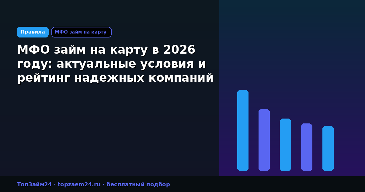 МФО займ на карту в 2026 году: актуальные условия и рейтинг надежных компаний